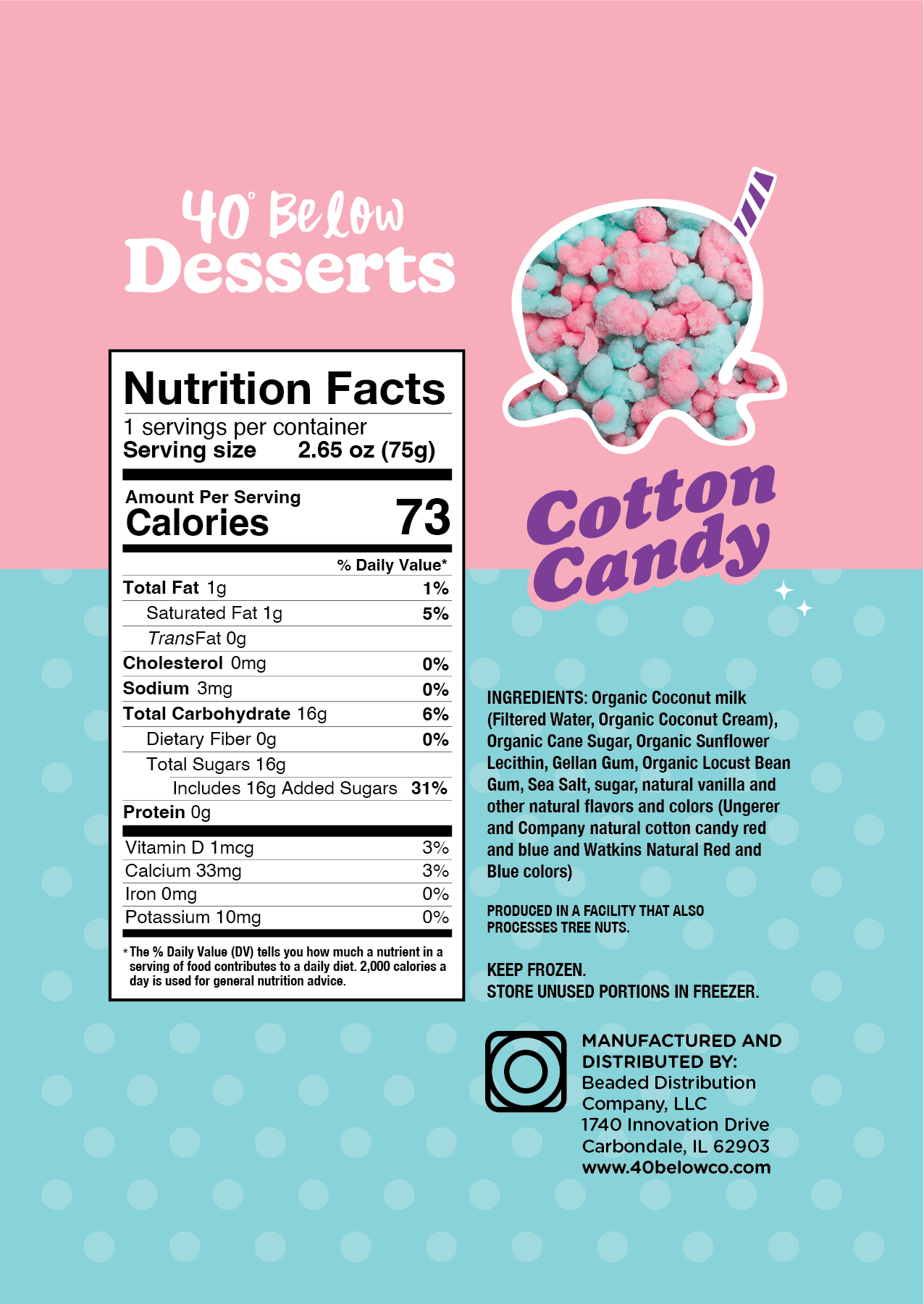 Cotton Candy