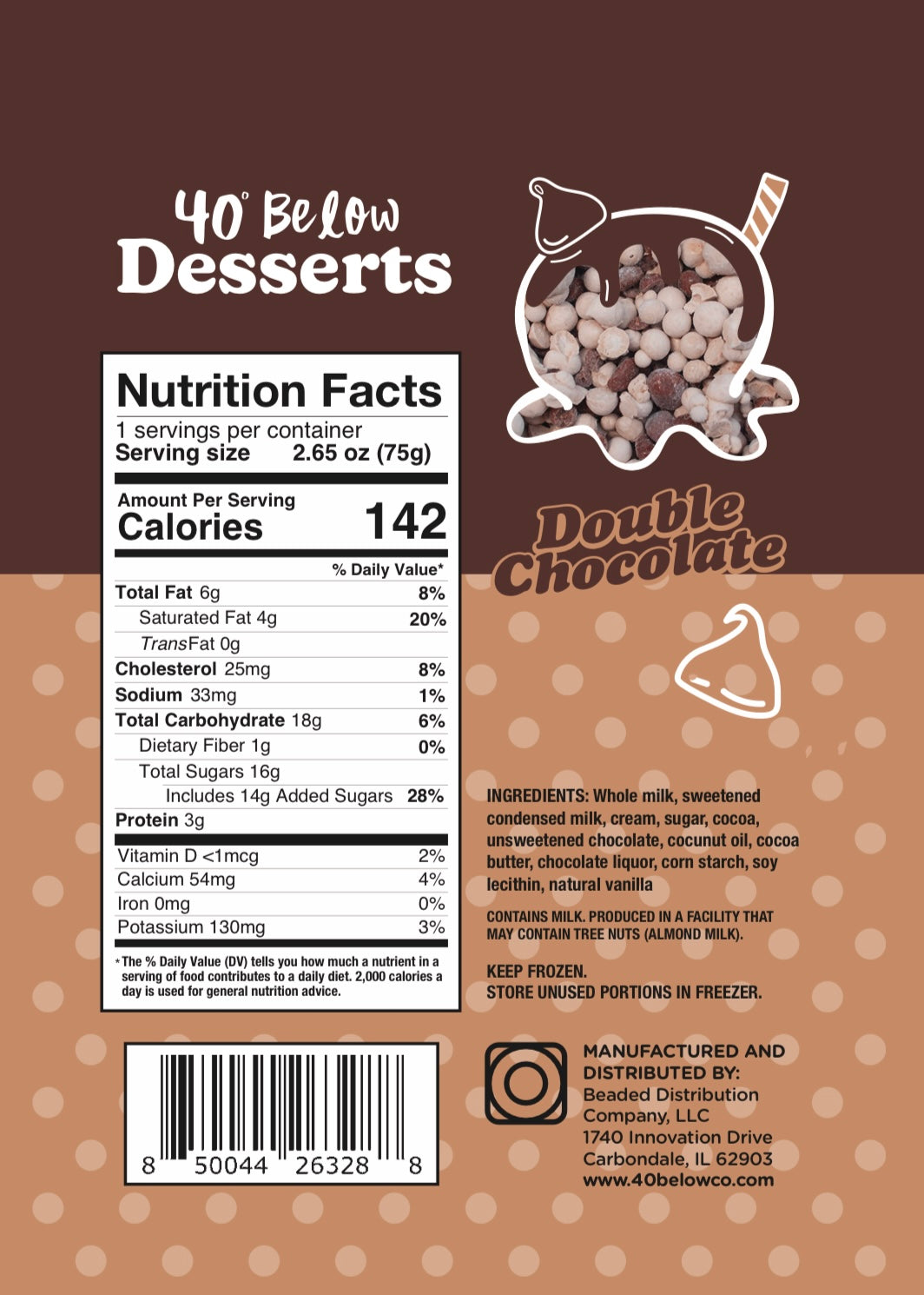 Double Chocolate
